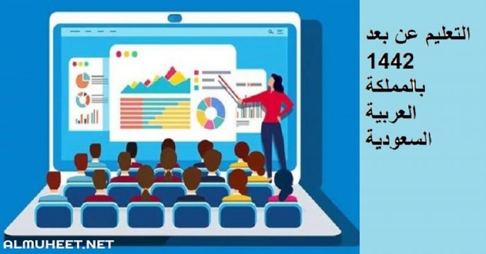 هل الدراسه عن بعد لعام ١٤٤٢ , سؤال مهم جدا تعالو اعرفوا الاجابه